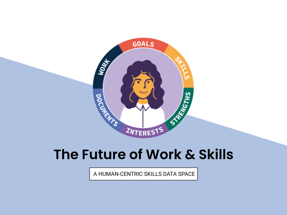 The Future of Work & Skills