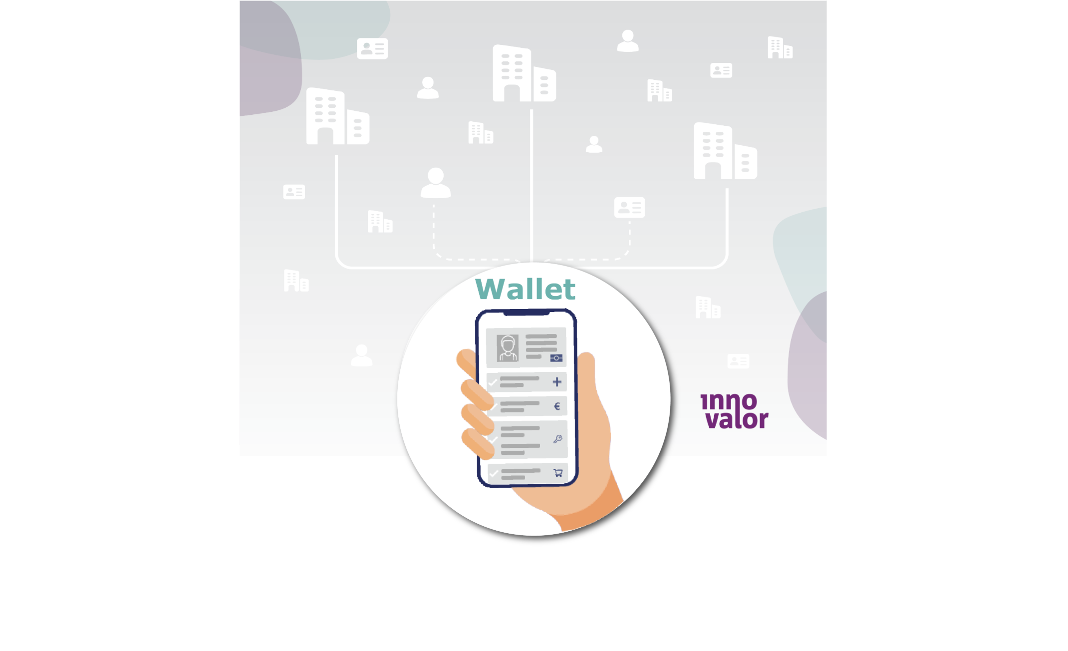 EUDI wallets: challenges and opportunities in public sector